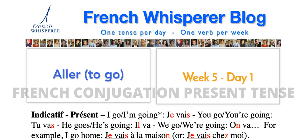 french conjugation present tense