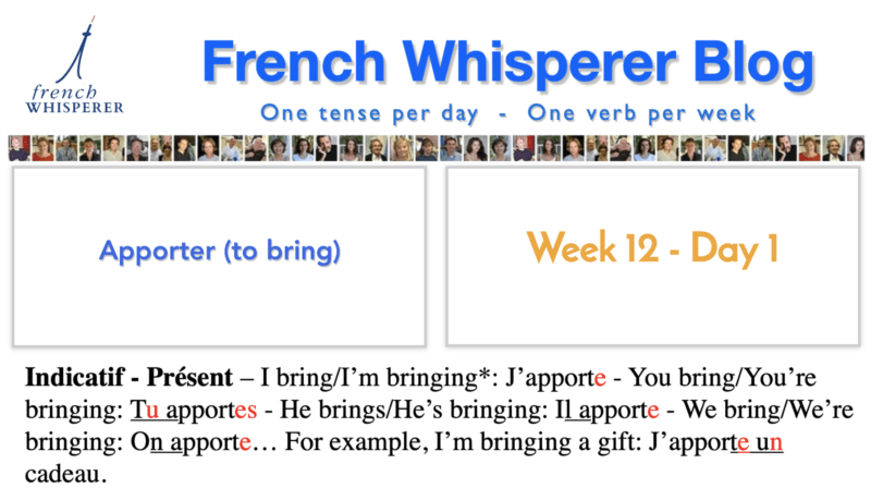 French verbs er