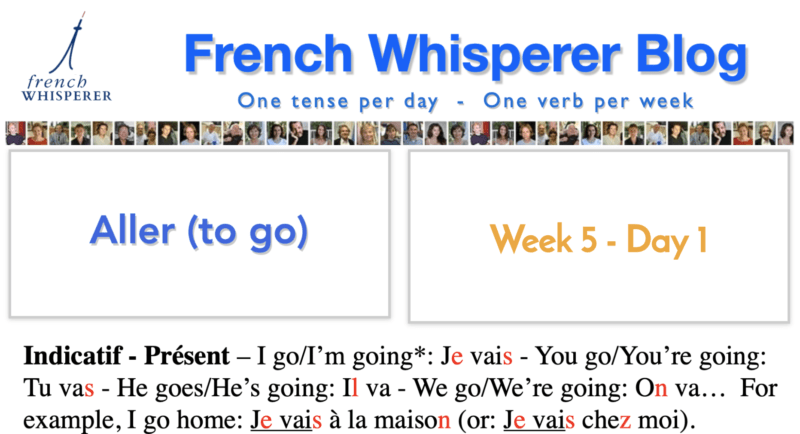 french conjugation present tense