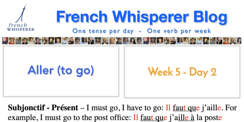 french conjugation quiz