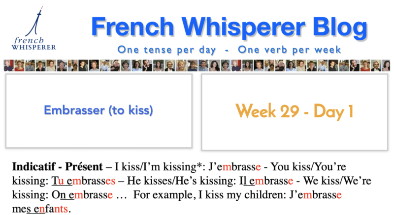 learning french conjugations