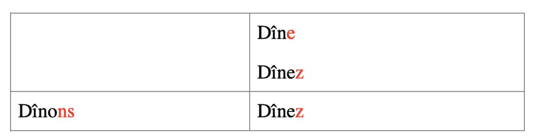 learning french letter sounds